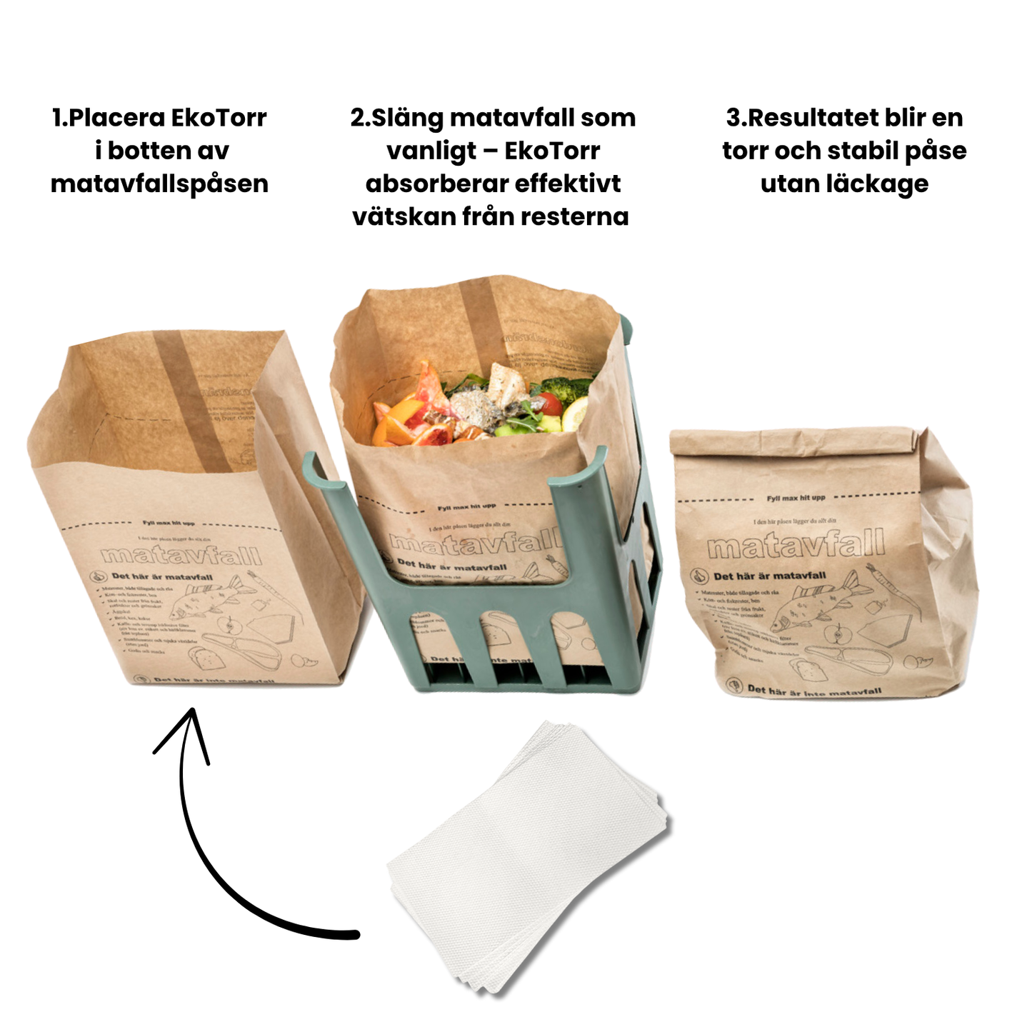 EkoTorr - lösning för läckande matavfallspåsar